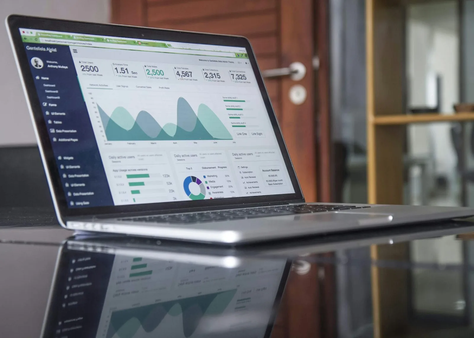 Laptop showing a forecasting dashboard with time series